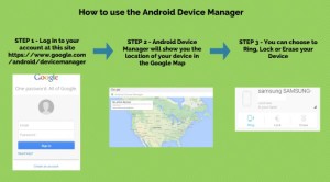 track phone using android device manager