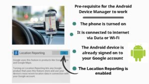 Pre-requisite for Android Device Manager 4