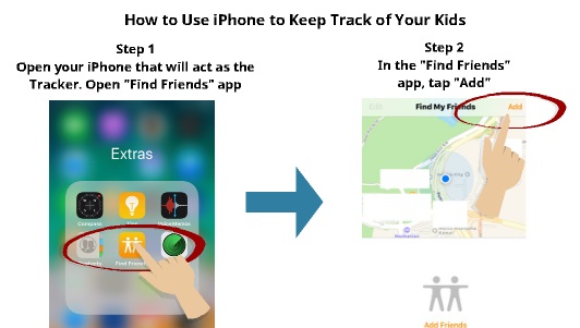 How to Use iPhone to Keep Track of Your Kids