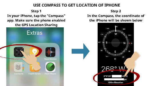 Use Compass to get location of iPhone 1