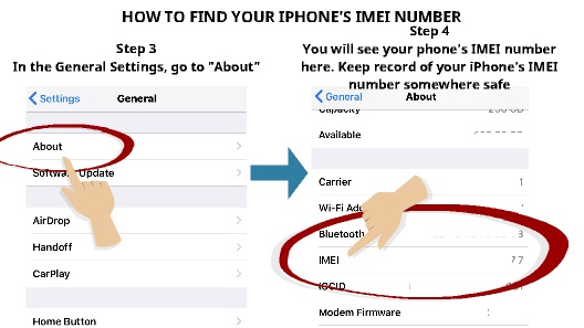 How to Find IMEI number on your iPhone Step 3 and Step 4