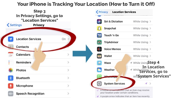 how to track iphone location