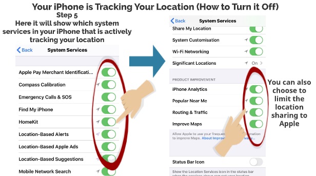 iphone sitesuckerlocation